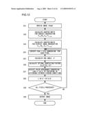 Image processing device, image processing method and program product diagram and image