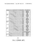 INTRA PREDICTION METHOD FOR LUMA BLOCK OF VIDEO diagram and image