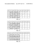 INTRA PREDICTION METHOD FOR LUMA BLOCK OF VIDEO diagram and image