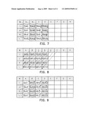 INTRA PREDICTION METHOD FOR LUMA BLOCK OF VIDEO diagram and image