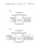 LASER PICTURE FORMATION DEVICE AND COLOR PICTURE FORMATION METHOD diagram and image