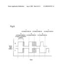 LASER PICTURE FORMATION DEVICE AND COLOR PICTURE FORMATION METHOD diagram and image