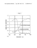 OPTICALLY WRITABLE DISPLAY MEDIUM AND OPTICAL WRITING METHOD diagram and image