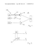 METHOD AND APPARATUS FOR OPTOELECTRONIC CONTACTLESS RANGE FINDING USING THE TRANSIT TIME PRINCIPLE diagram and image