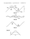 PHYSICAL QUANTITY SENSOR AND PHYSICAL QUANTITY MEASURING METHOD diagram and image