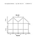 PHYSICAL QUANTITY SENSOR AND PHYSICAL QUANTITY MEASURING METHOD diagram and image