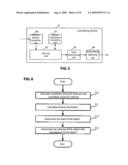 PHYSICAL QUANTITY SENSOR AND PHYSICAL QUANTITY MEASURING METHOD diagram and image