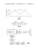 PHYSICAL QUANTITY SENSOR AND PHYSICAL QUANTITY MEASURING METHOD diagram and image