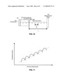 PHYSICAL QUANTITY SENSOR AND PHYSICAL QUANTITY MEASURING METHOD diagram and image