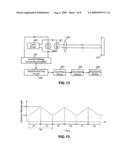 PHYSICAL QUANTITY SENSOR AND PHYSICAL QUANTITY MEASURING METHOD diagram and image