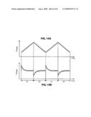 PHYSICAL QUANTITY SENSOR AND PHYSICAL QUANTITY MEASURING METHOD diagram and image