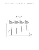 Defect Inspection Method diagram and image