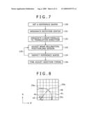 Defect Inspection Method diagram and image