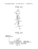 Defect Inspection Method diagram and image