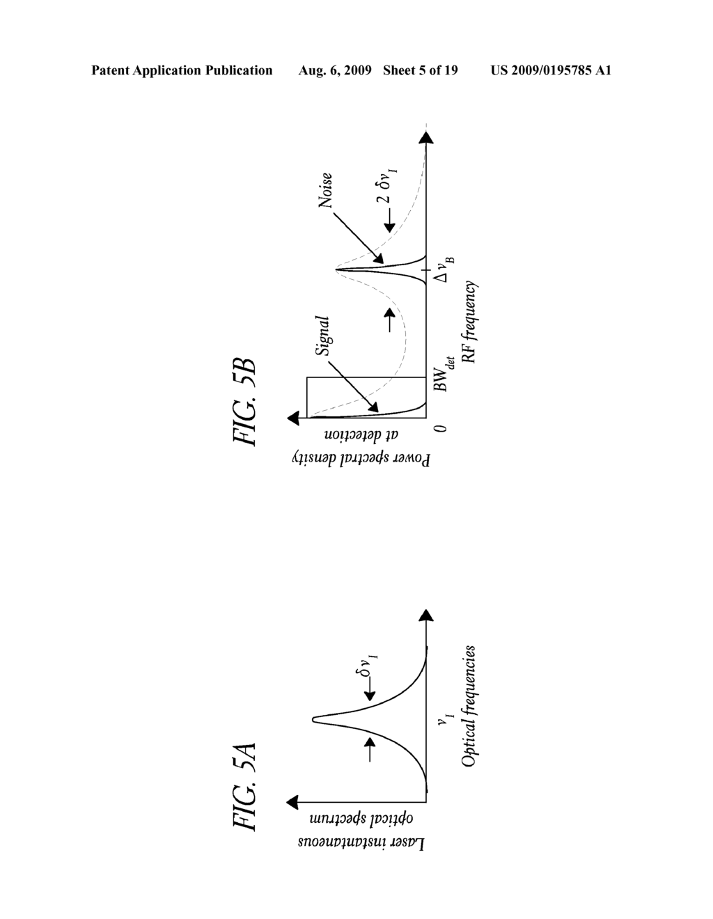 LOW-NOISE FIBER OPTIC SENSOR UTILIZING A LASER SOURCE - diagram, schematic, and image 06