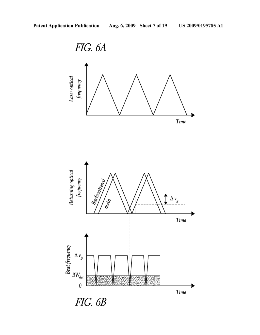 LOW-NOISE FIBER OPTIC SENSOR UTILIZING A LASER SOURCE - diagram, schematic, and image 08
