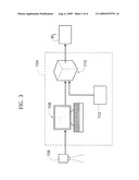 METHOD AND A SYSTEM FOR THE AUTOMATIC REGULATION OF PRODUCTION LINES AND CORRESPONDING COMPUTER PROGRAM PRODUCT THEREFOR diagram and image