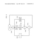 METHOD AND A SYSTEM FOR THE AUTOMATIC REGULATION OF PRODUCTION LINES AND CORRESPONDING COMPUTER PROGRAM PRODUCT THEREFOR diagram and image