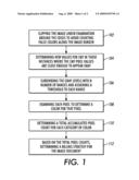 ESTIMATING AN AMOUNT OF COLOR IN A DOCUMENT diagram and image