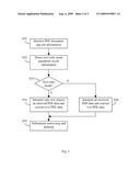 METHOD FOR PRINTING TEXT-ONLY CONTENT OF PDF DOCUMENTS diagram and image