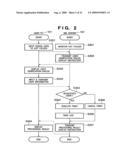 DATA PROCESSING METHOD AND PRINTING SYSTEM diagram and image