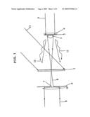 HOLOGRAM AND ITS HOLOGRAPHIC PROCESS diagram and image