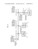 DISTRIBUTED RAMAN AMPLIFYING SYSTEM, START-UP METHOD THEREOF, AND OPTICAL DEVICE diagram and image