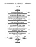 Optical amplification apparatus, optical communication apparatus, and optical communication method diagram and image