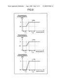 Optical amplification apparatus, optical communication apparatus, and optical communication method diagram and image