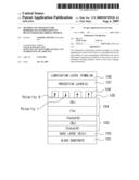 METHOD AND APPARATUS FOR REPRODUCING INFORMATION ON BIT-PATTERNED RECORDING MEDIUM diagram and image