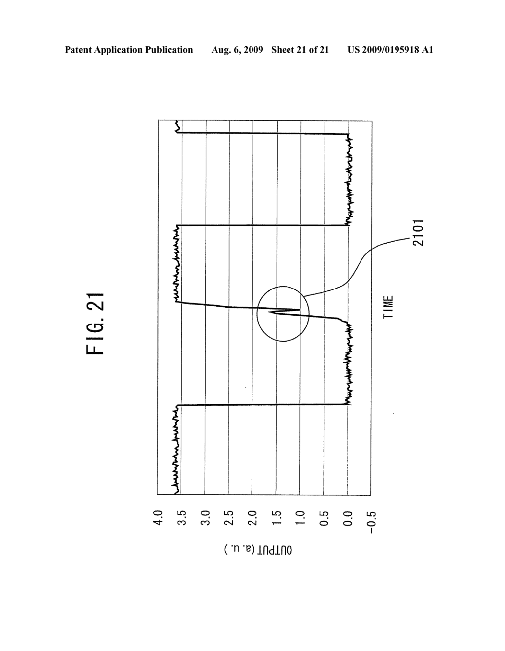 METHOD AND APPARATUS FOR REPRODUCING INFORMATION ON BIT-PATTERNED RECORDING MEDIUM - diagram, schematic, and image 22