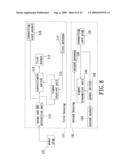 Remote control duo power set diagram and image