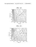 Phase change material, phase change memory device including the same, and methods of manufacturing and operating the phase change memory device diagram and image