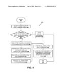 Method and System for Command-Ordering and Command-Execution Within a Command Group for a Disk-to-Disk-to-Holographic Data Storage System diagram and image