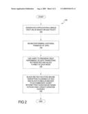 QUALITY OF SERVICE, POLICY ENHANCED HIERARCHICAL DISRUPTION TOLERANT NETWORKING SYSTEM AND METHOD diagram and image