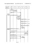 Management of a Wireless Network diagram and image