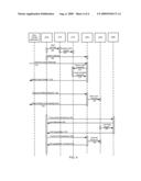 Management of a Wireless Network diagram and image