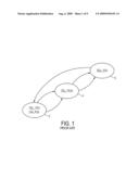 Network Controlled Throughput for Enhanced Uplink FACH diagram and image