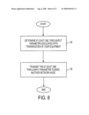 Network Controlled Throughput for Enhanced Uplink FACH diagram and image