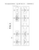 COMMUNICATION APPARATUS, COMMUNICATION SYSTEM, AND NETWORK ESTABLISHING METHOD diagram and image