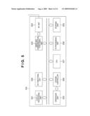 COMMUNICATION APPARATUS, COMMUNICATION SYSTEM, AND NETWORK ESTABLISHING METHOD diagram and image