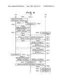 COMMUNICATION APPARATUS, COMMUNICATION SYSTEM, AND NETWORK ESTABLISHING METHOD diagram and image