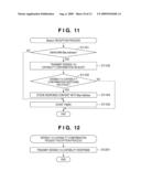 COMMUNICATION APPARATUS, COMMUNICATION SYSTEM, AND NETWORK ESTABLISHING METHOD diagram and image