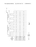 COLLABORATIVE COEXISTENCE OF CO-LOCATED MOBILE WIMAX, WIRELESS LAN, AND/OR BLUETOOTH RADIOS diagram and image