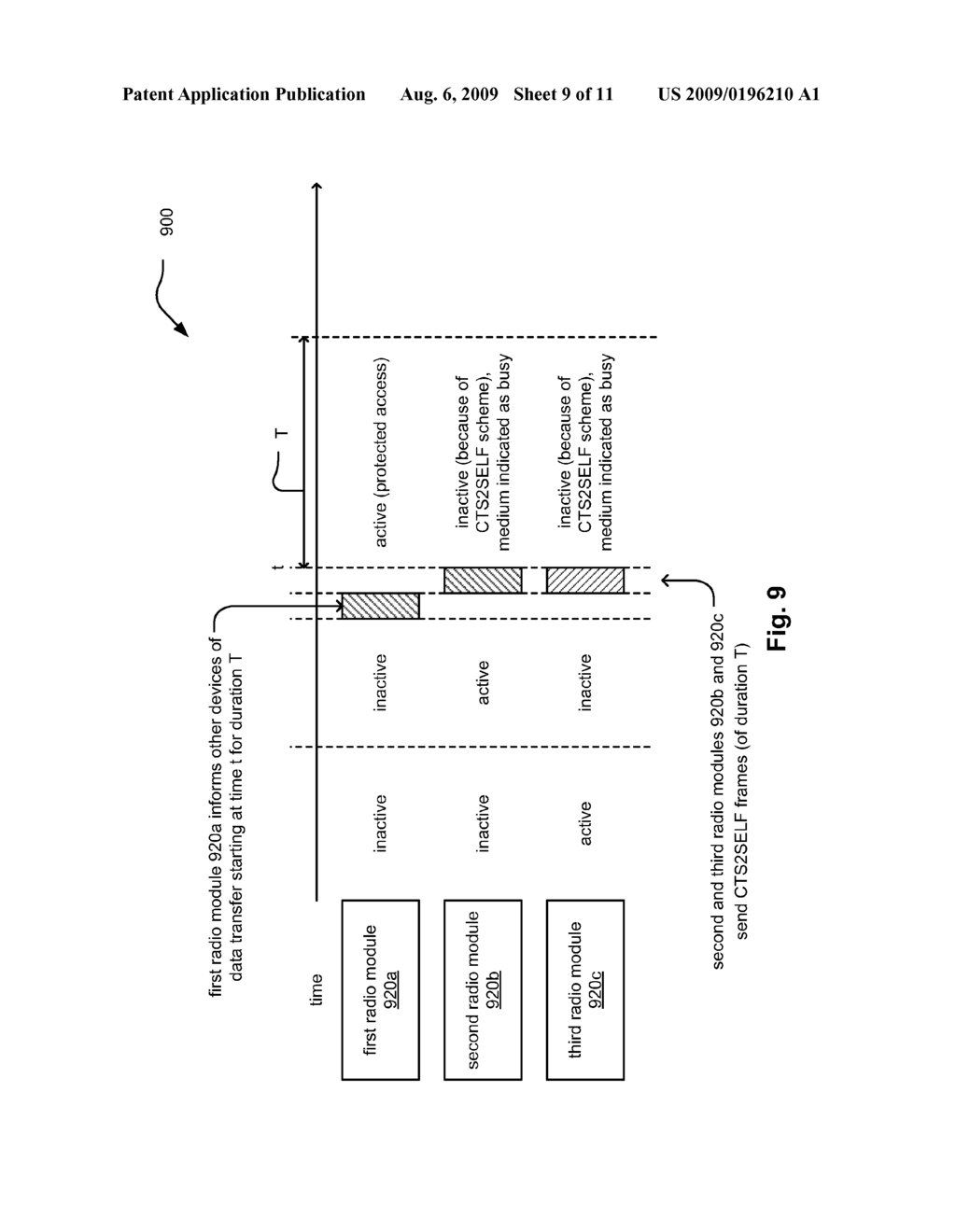 COLLABORATIVE COEXISTENCE OF CO-LOCATED MOBILE WIMAX, WIRELESS LAN, AND/OR BLUETOOTH RADIOS - diagram, schematic, and image 10