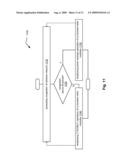 COLLABORATIVE COEXISTENCE OF CO-LOCATED MOBILE WIMAX, WIRELESS LAN, AND/OR BLUETOOTH RADIOS diagram and image