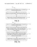 SCHEDULED PEER POWER SAVE MODE diagram and image