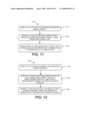 SCHEDULED PEER POWER SAVE MODE diagram and image