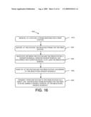 SCHEDULED PEER POWER SAVE MODE diagram and image