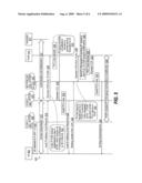 MOBILE IP MULTIPLE REGISTRATIONS AND PCC INTERACTIONS diagram and image